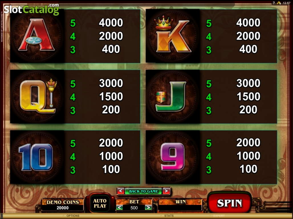 925% Match Bonus Casino hos Zet Casino